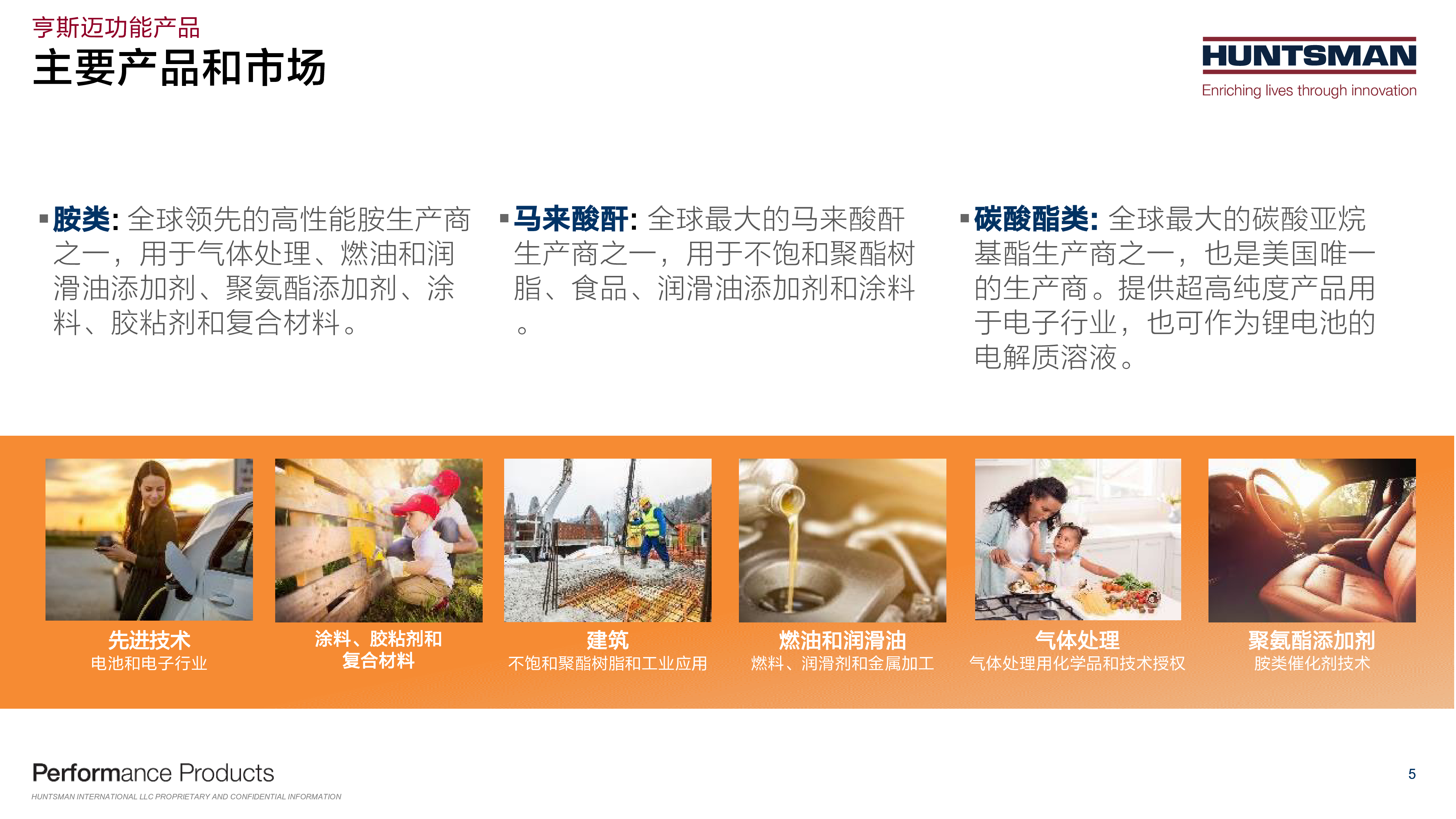 亨斯迈-聚酰胺尼龙弹性体的结构设计及耐老化性能研究